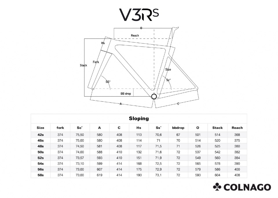 V3RS geometri